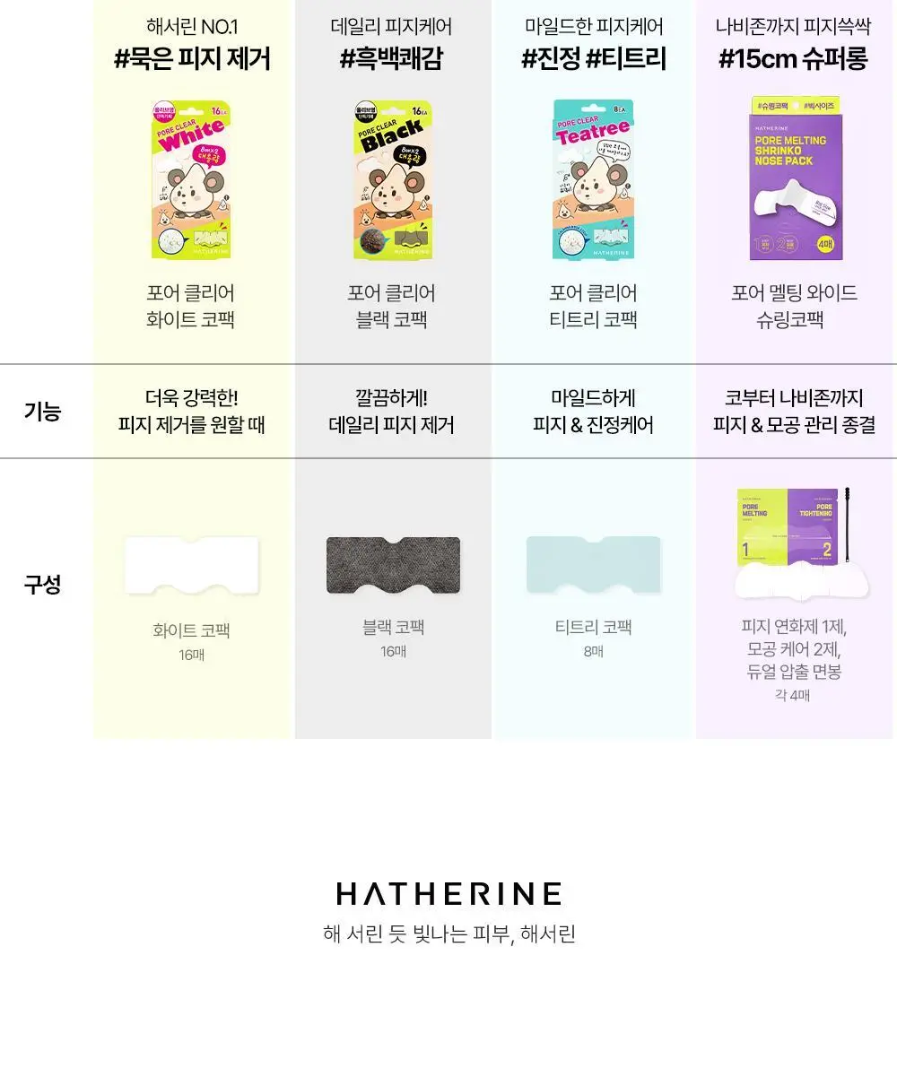 [올영단독]해서린 포어 클리어 화이트 코팩 16매 (대용량) 상세페이지 29